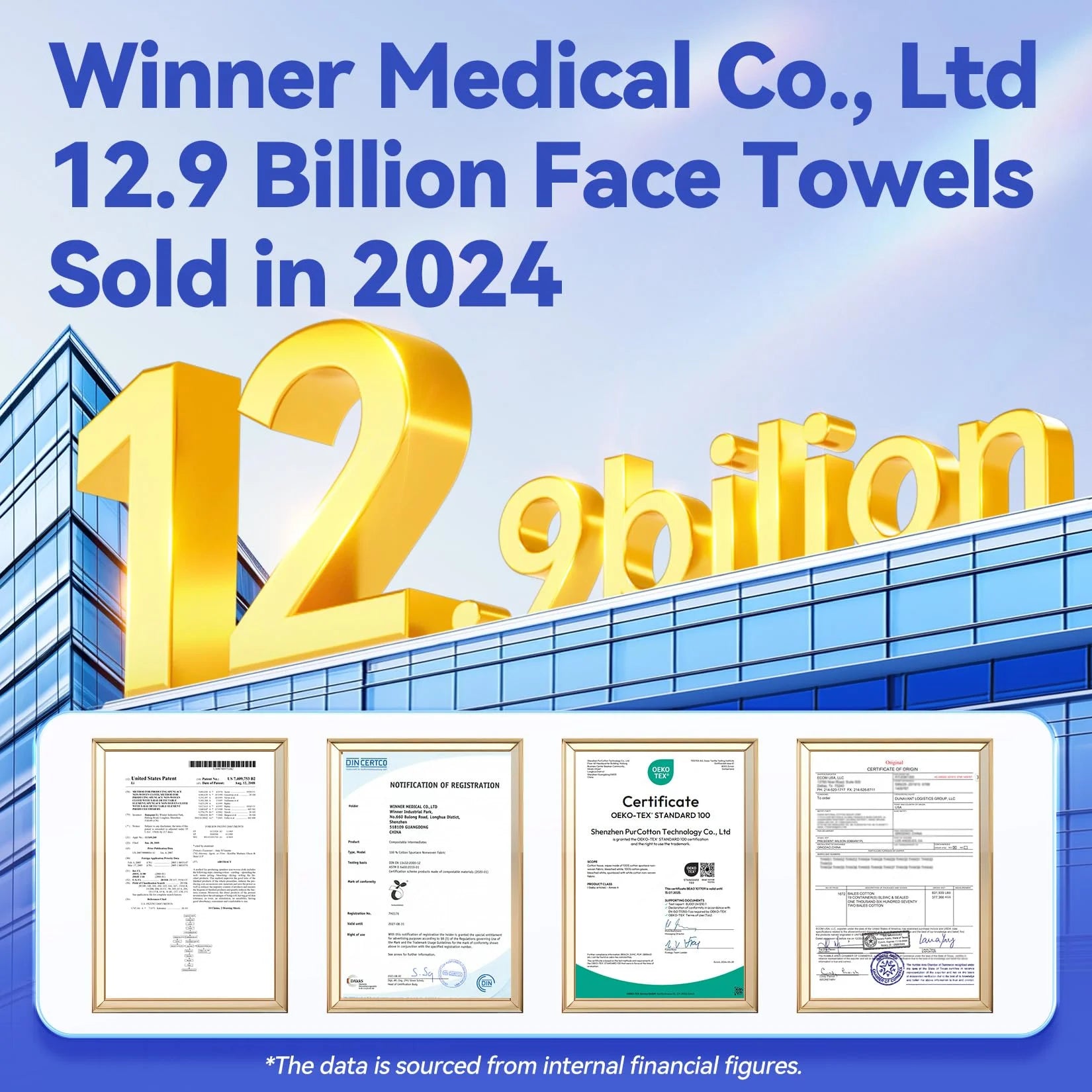 Disposable Face Towels,100% Cotton Clean Face Towels,Large Make up Remover Wipes, 55 Count Biodegradable Face Cloths for Makeup Remover